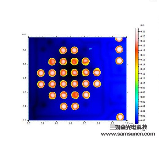 Measurement of height of solder ball by spectral confocal method_xsbnjyxj.com